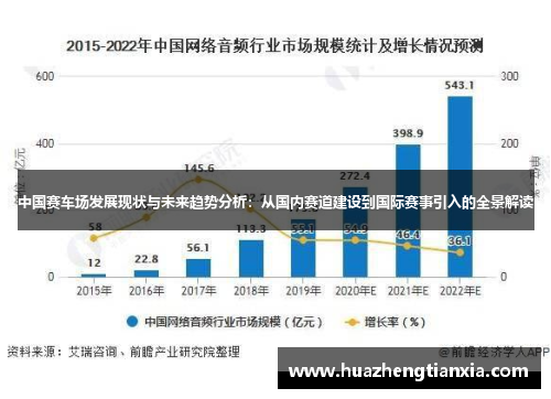 中国赛车场发展现状与未来趋势分析：从国内赛道建设到国际赛事引入的全景解读